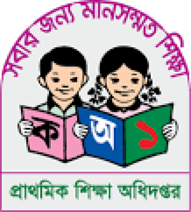 প্রাথমিক বিদ্যালয় সহকারী শিক্ষক নিয়োগ পরীক্ষা Model Test  02